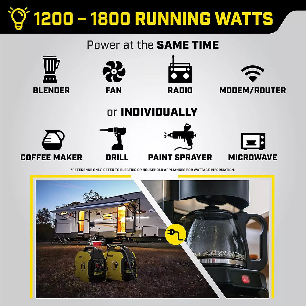 2500-Watt Champion Power Equipment Ultralight Portable Dual Fuel Inverter Gen