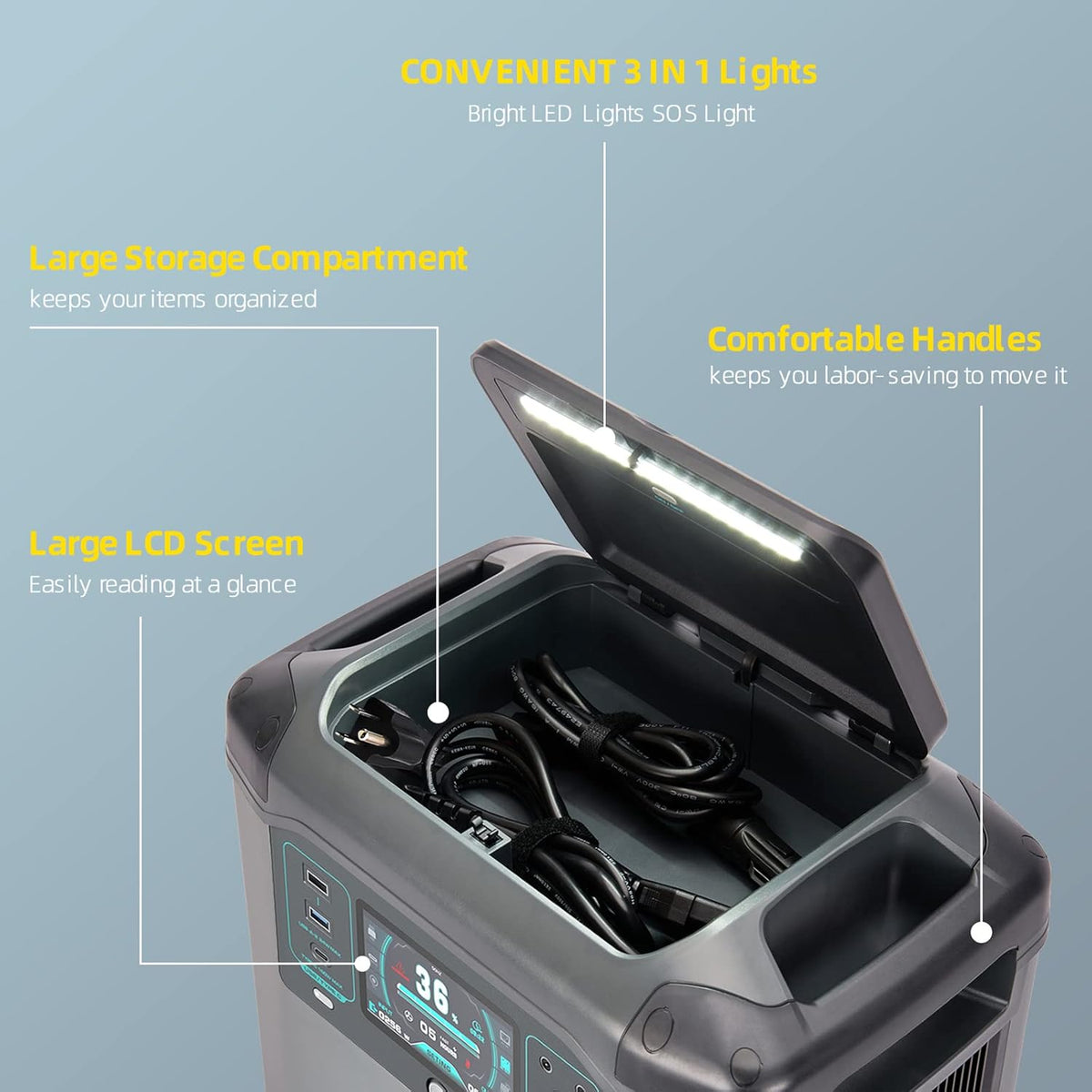 1008Wh Solar Generator with Foldable Panel. Portable Power Station 3x1500W AC Output & USB-C. for Camping RV Emergency