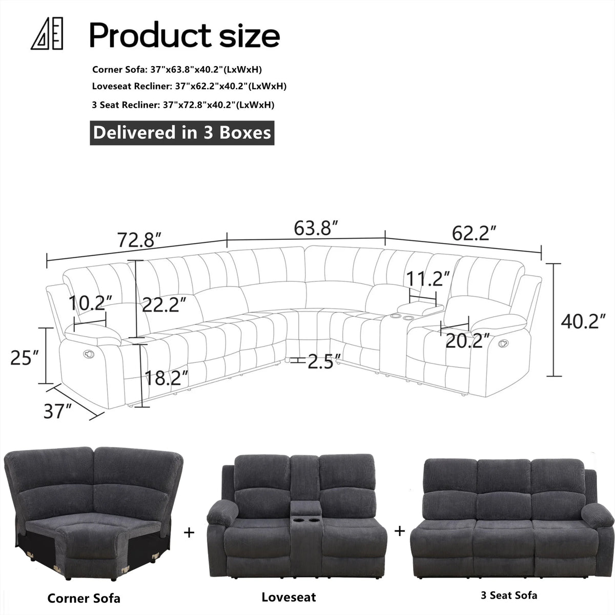 Aukfa 3 - Piece Recliner Sofa Set. 6 Seat Sectional Couch with Cup Holders&Storage Console. Gray