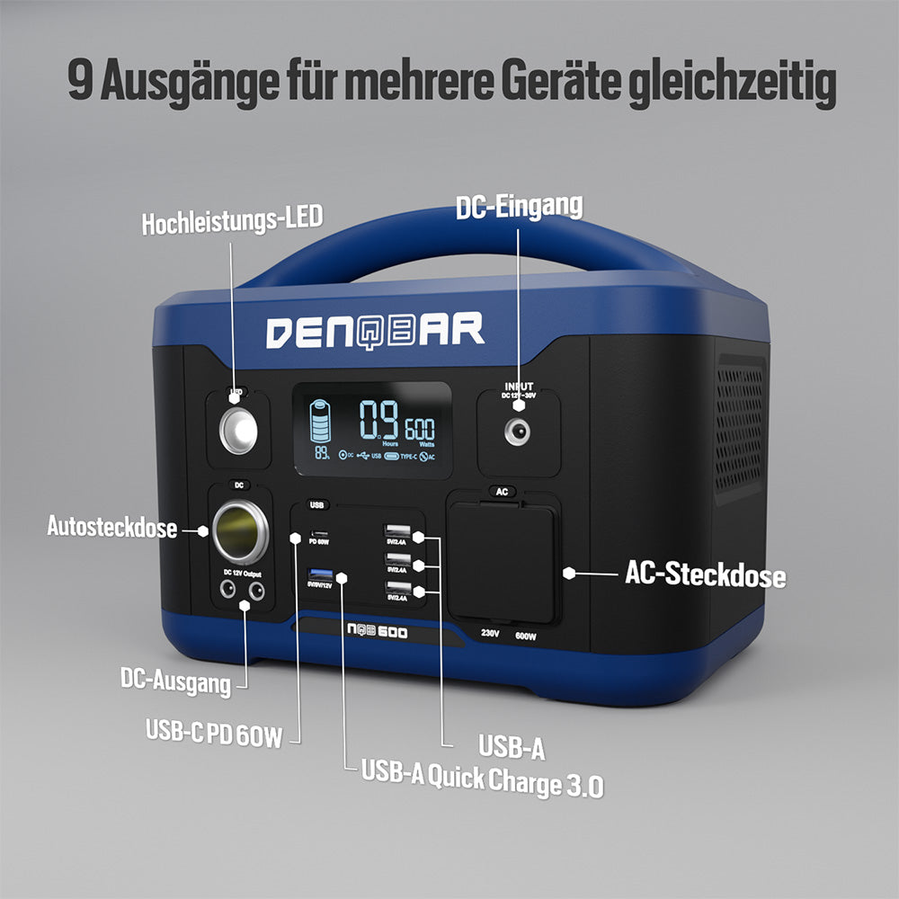 1200 W SOLARGENERATOR MIT 100 W SOLARPANEL
