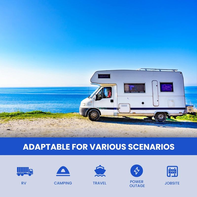NEXPOW Portable Inverter Generator. 2250W Super Quiet Generator with CO Alarm Ideal.Eco-Mode Feature. Parallel Capability.EPA Compliant.and 5v/3A USB Outlet.Lightweight For Backup Home Us& Camping