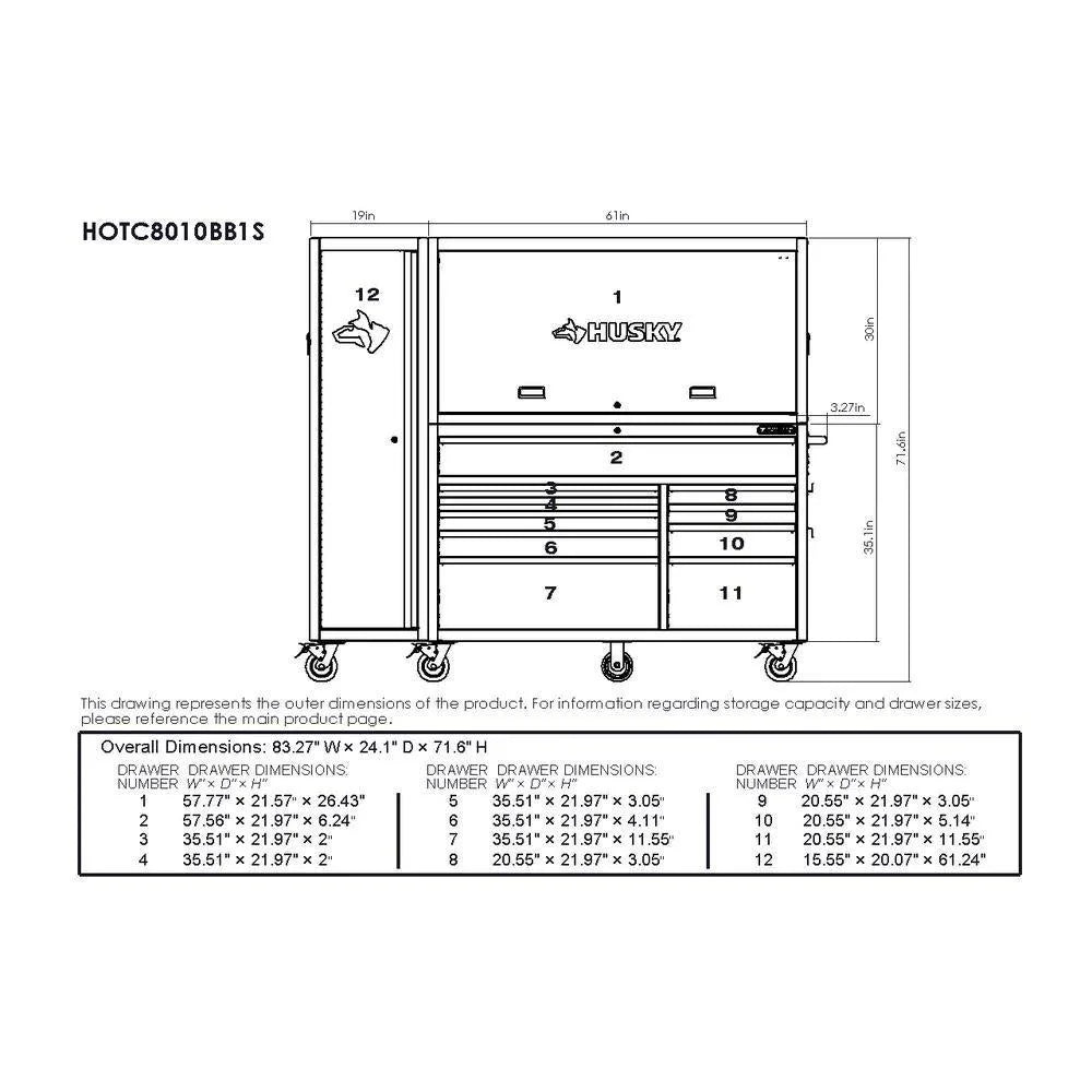 80 in. W 10-Drawer. Deep Combination Tool Chest and Rolling Cabinet Set in Matte Black (3-Piece)