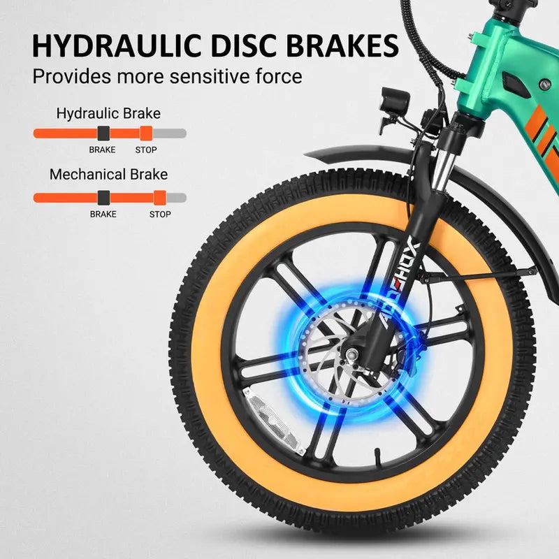 Addmotor M-160 Folding Electric Bike – 750W Step-Thru Fat Tire Ebike. 100-Mile Range. Hydraulic Brakes &amp; Torque Sensor (Sky Blue)