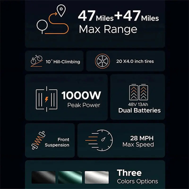 AKEZ 1000W Adult Fat-Tire E-Bike – 48V 13Ah Removable Battery. 94-Mile Range. Full Suspension &amp; UL-Certified Off-Road Design