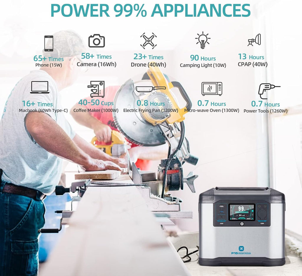 1008Wh Solar Generator with Foldable Panel. Portable Power Station 3x1500W AC Output & USB-C. for Camping RV Emergency