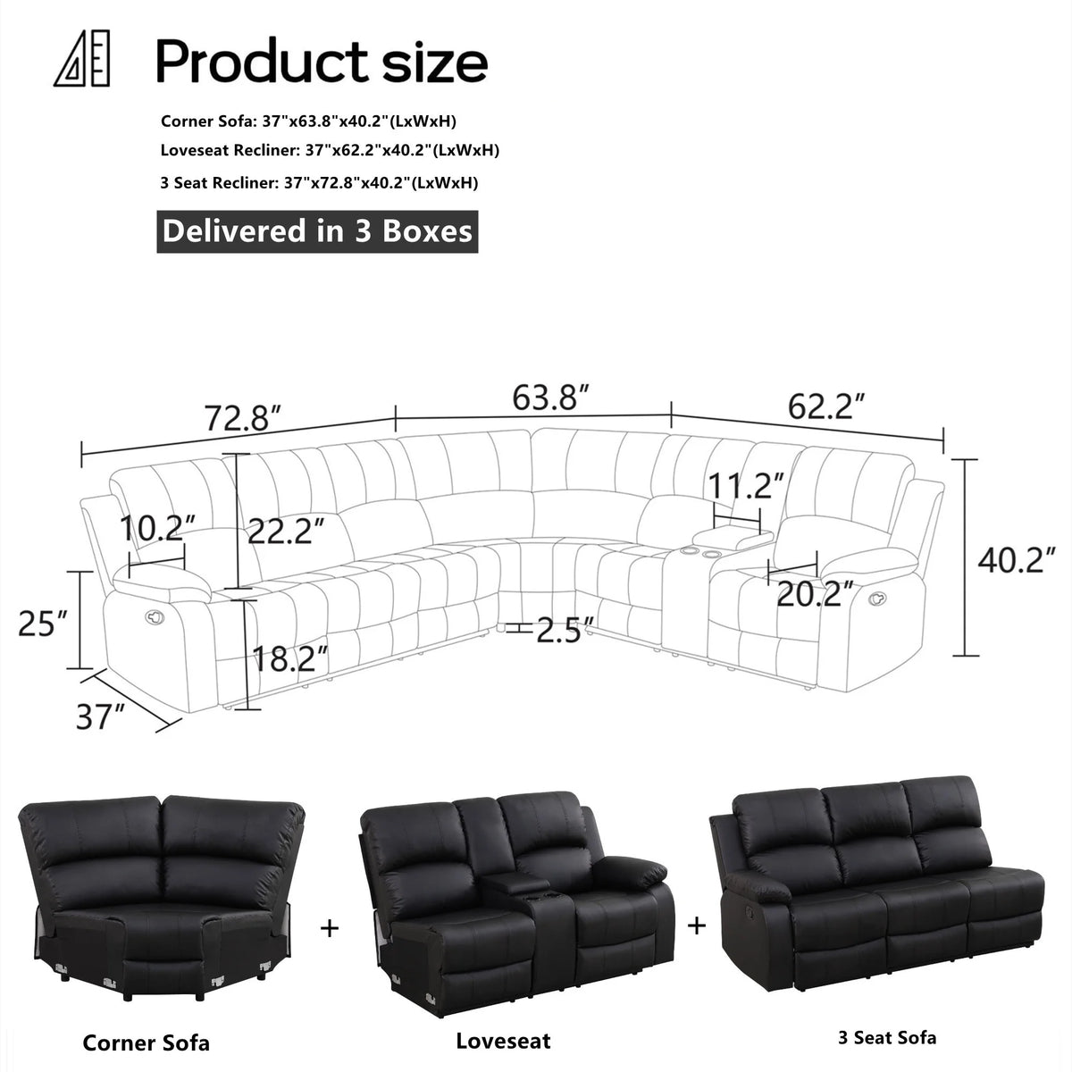 Aukfa 3 - Piece Recliner Sofa Set. 6 Seat Sectional Couch with Cup Holders&Storage Console. Gray