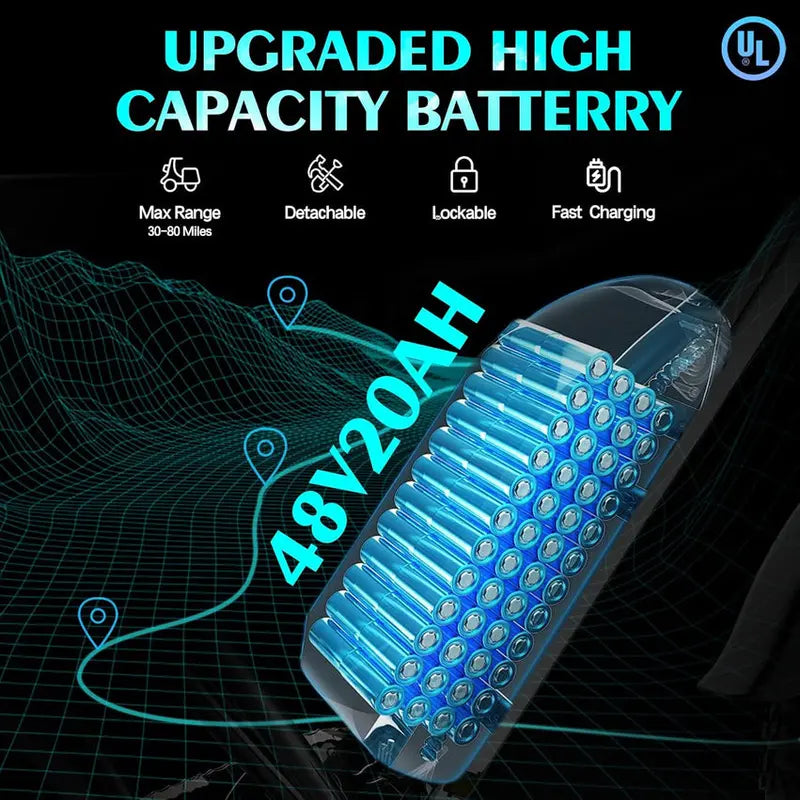 Q20 Electric Fat-Tire Bike – 2000W Motor. 37 mph Top Speed. 20″ Tires