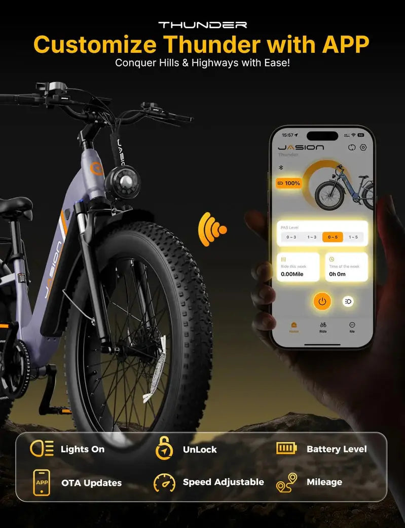 Thunder 1500W Electric Fat-Tire Bike — 30+ MPH Top Speed. 80-Mile Range. Hydraulic Disc Brakes